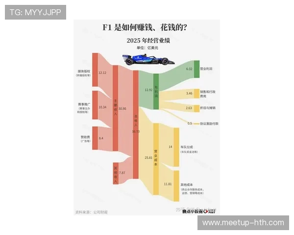 F1赛季最新战报解析各车队策略与赛车性能变化